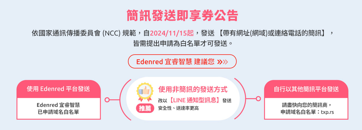 簡訊發送即享券公告！