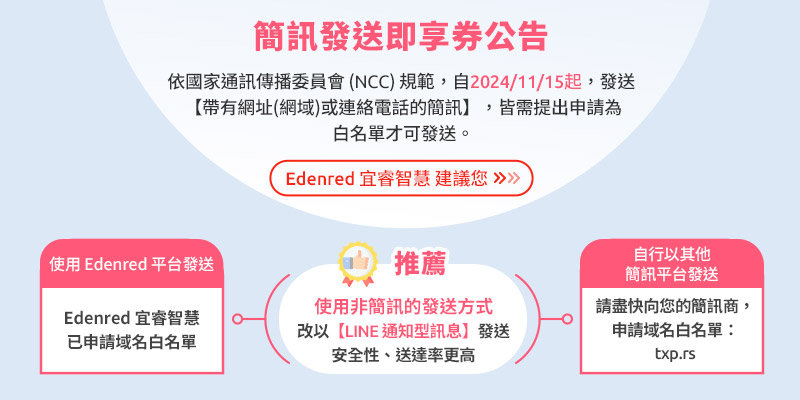 簡訊發送即享券公告！